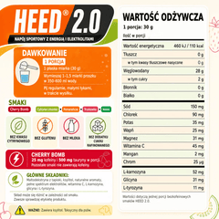 HEED Sportital - Hammer Nutrition CEE