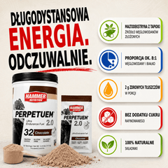 Perpetuem - Hammer Nutrition CEE