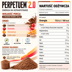 Perpetuem - Hammer Nutrition CEE