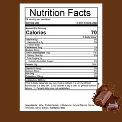 Whey Protein - Hammer Nutrition CEE