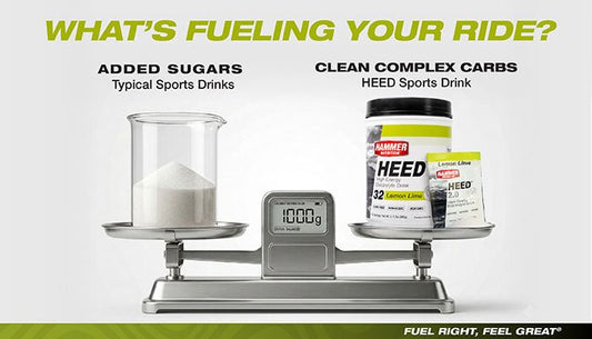 MI HAJTJA A TEKERÉSED? - Hammer Nutrition CEE